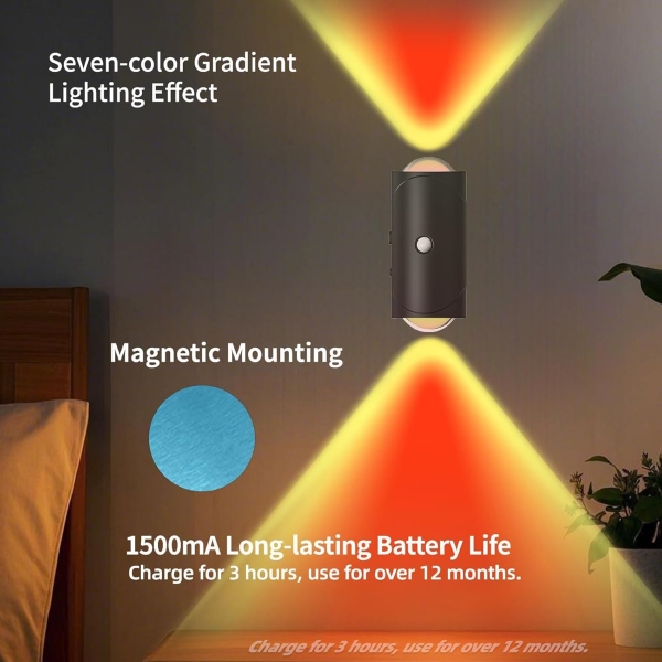 AURAWALL-3831127630733-EN-3__090126
